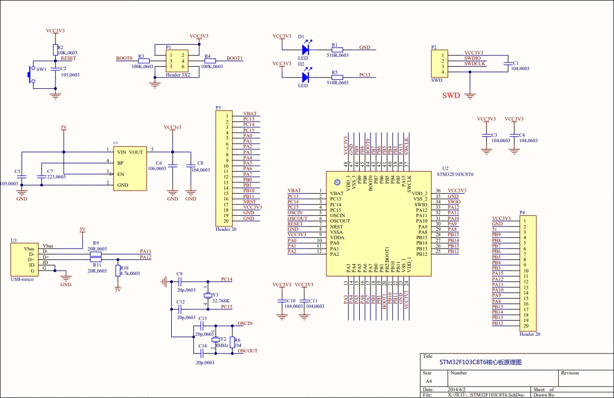 STM32GPIO八种输入输出模式